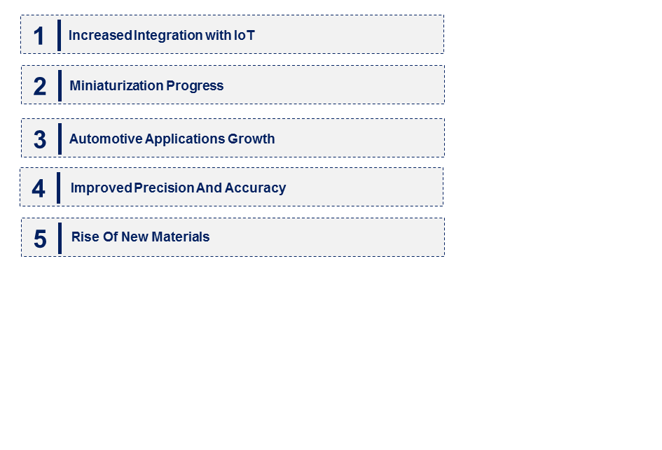 Emerging Trends in the Multiaxial Optical Position Sensor Market Market